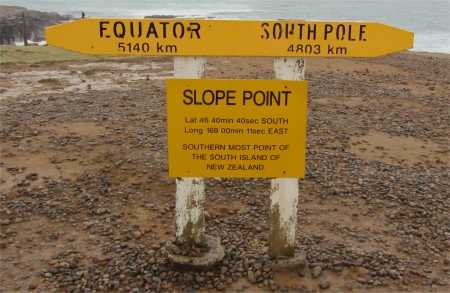 slope_point